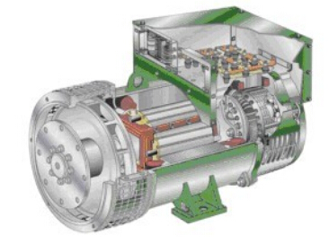 靖安发电机内部结构图